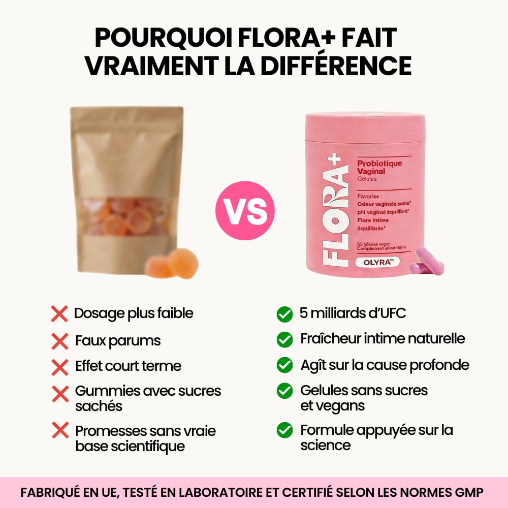 FLORA+ Probiotique Vaginale