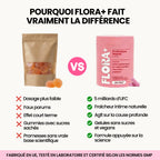 FLORA+ Probiotique Vaginale